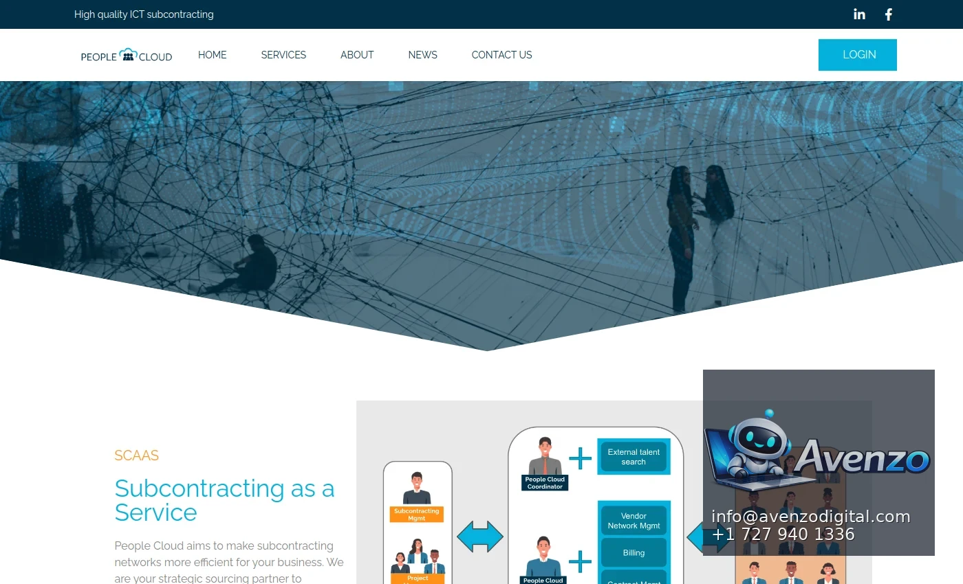 PeopleCloud secondary website screenshot