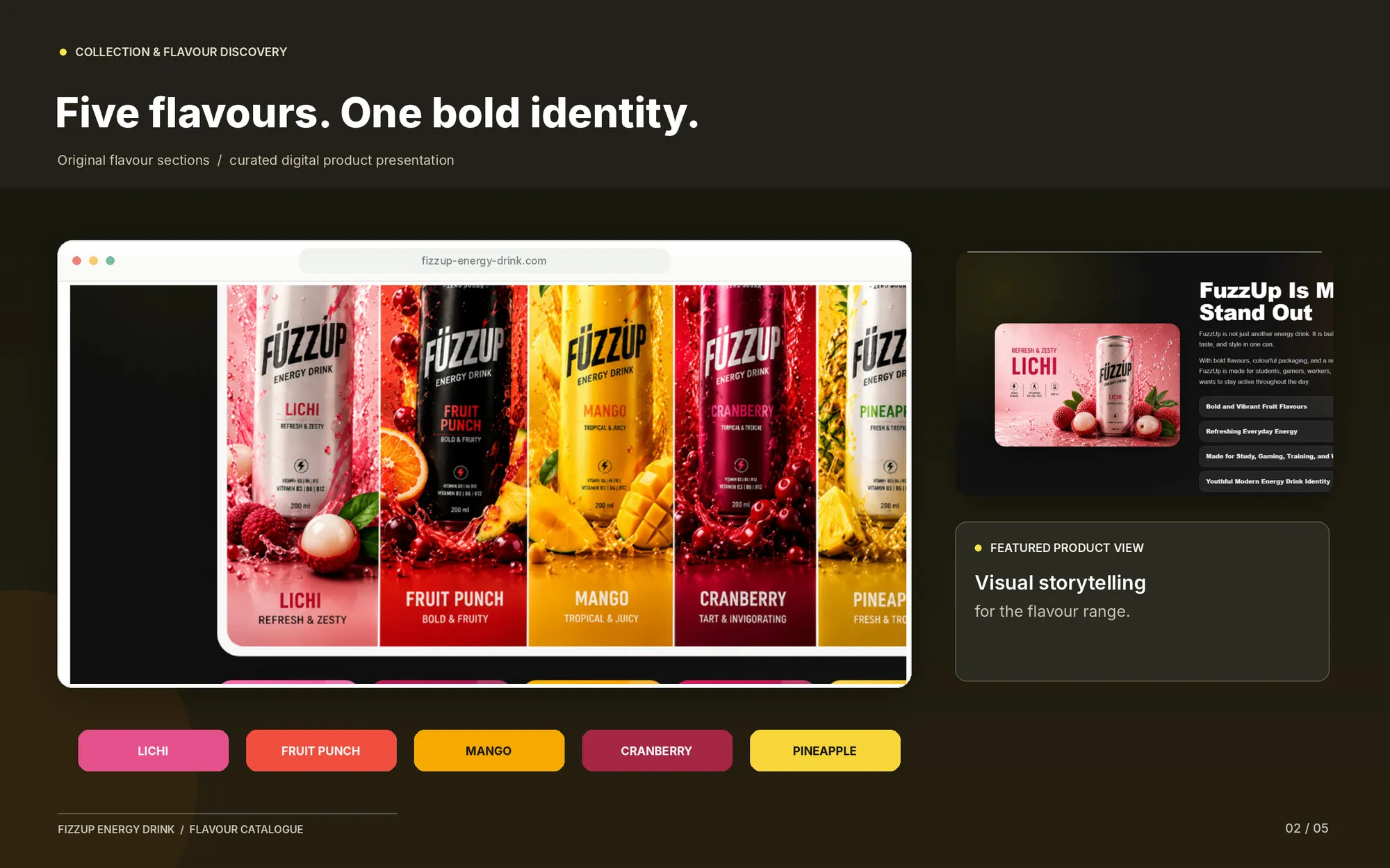 FizzUp Energy Drink — Flavour Collection