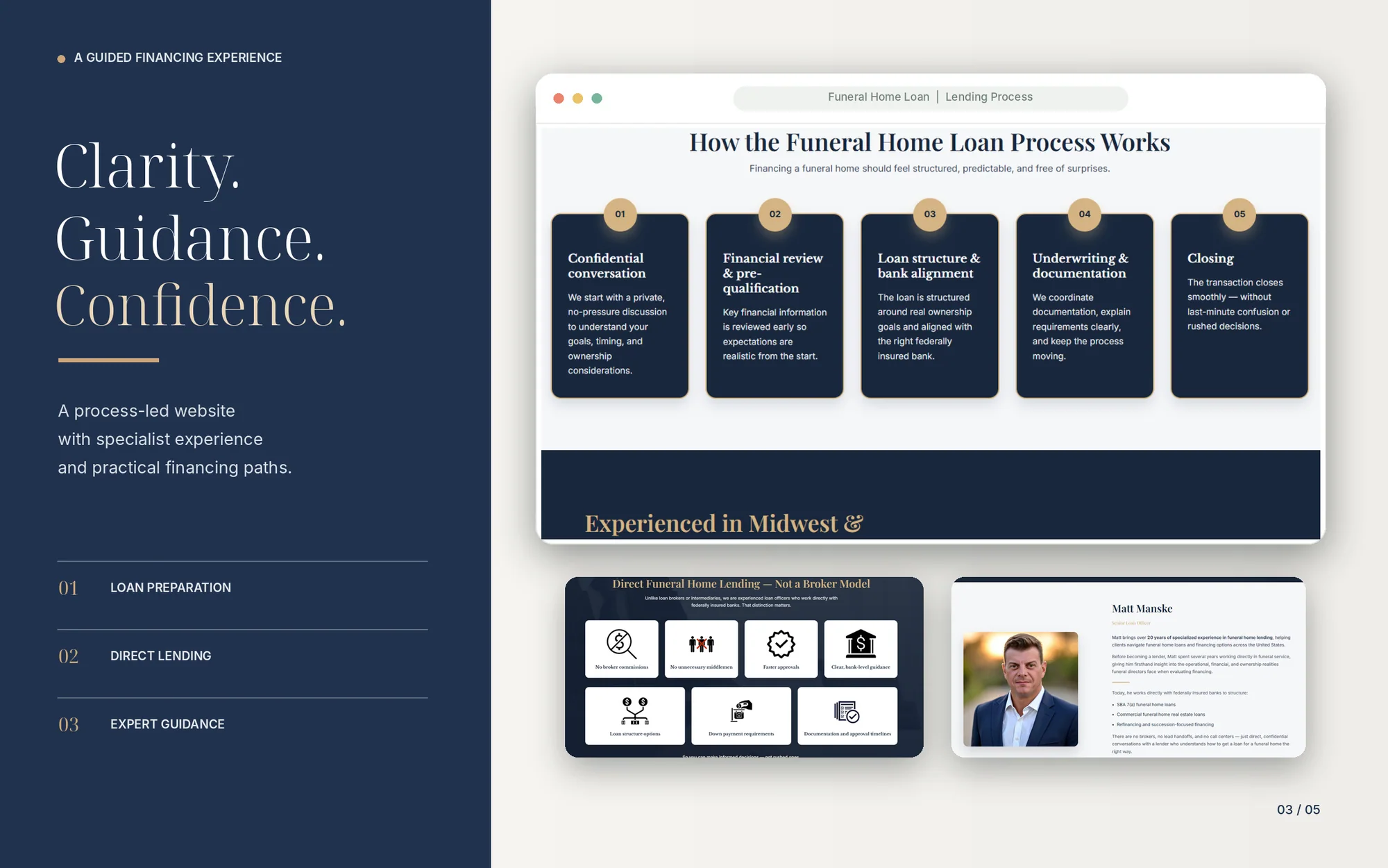 Funeral Home Loan — Process & Expertise