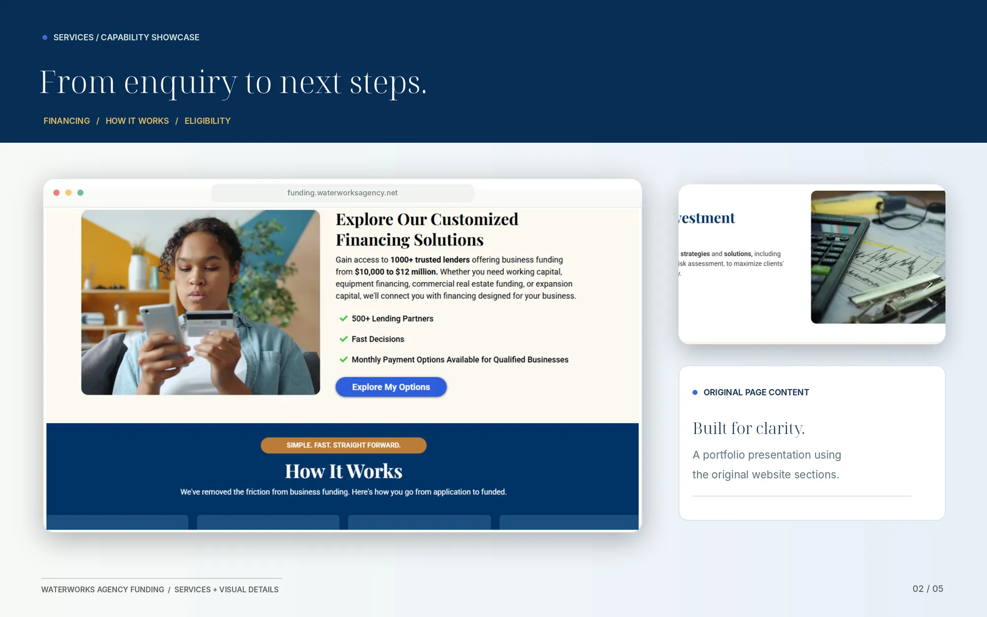 Waterworks Agency Funding — Service and Content Showcase