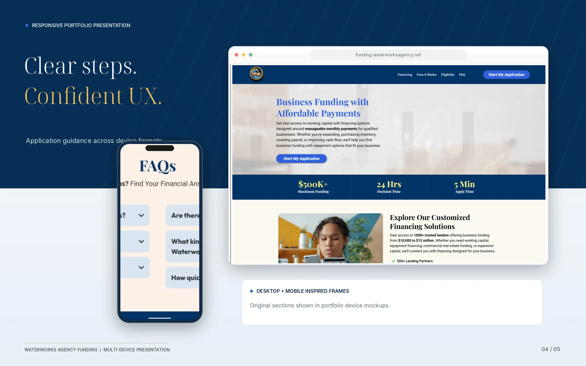 Waterworks Agency Funding — Desktop and Mobile Presentation